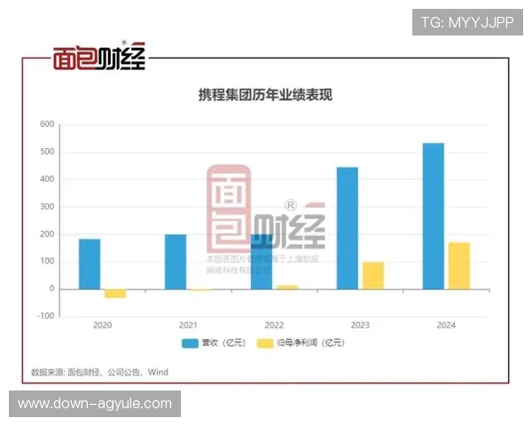 2024年K8视讯大厅创新玩法全解析，助力平台快速增长实现盈利新高峰